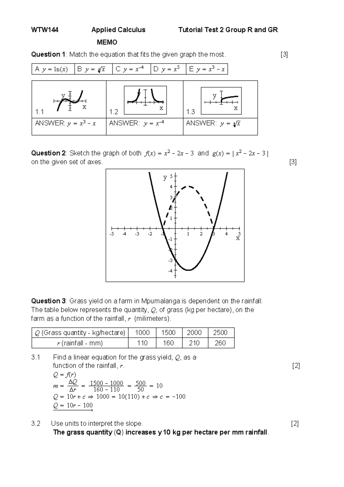TT2 Group R and GR Memo - Tutorial test - WTW144 Applied Calculus ...