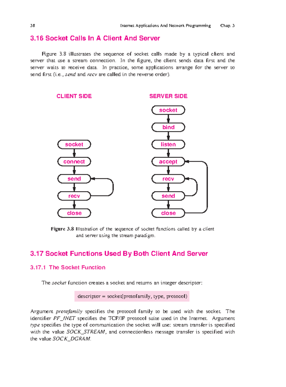Computer Networks And Internets - 38 Internet Applications And Network ... image.
