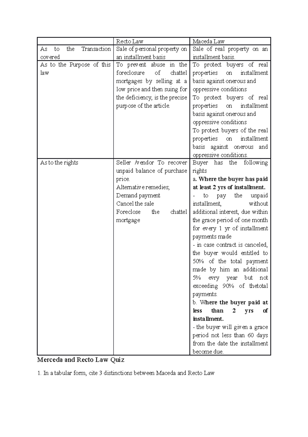 Maceda AND Recto LAW QUIZ Recto Law Maceda Law As to the Transaction