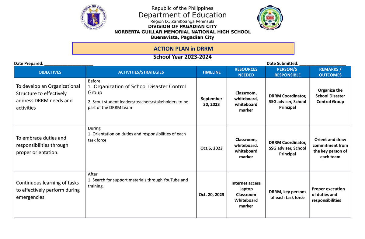 Action Plan DRRM 2023 2024 Department Of Education Region IX   Thumb 1200 785 