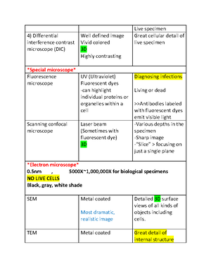 Bacterial Quantification By Culture Lab - Microbiology Bacterial ...