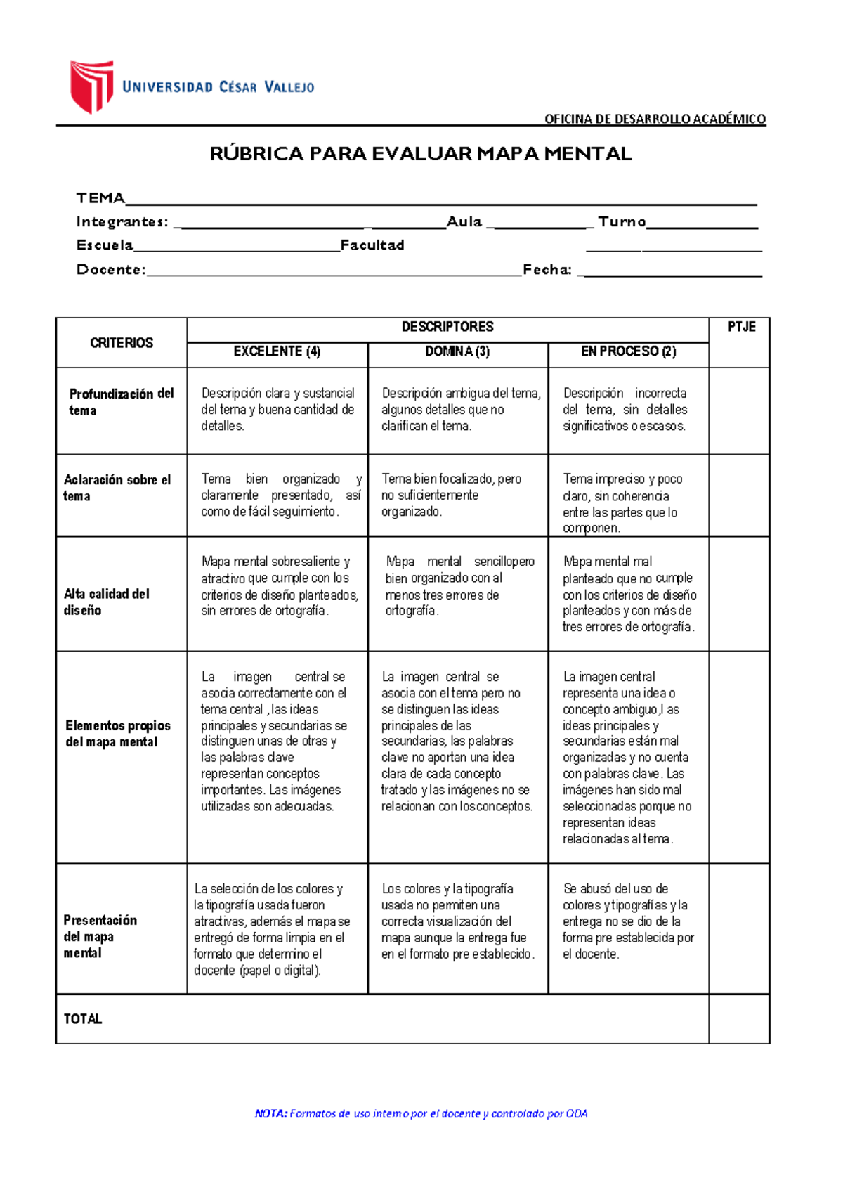 Rubrica Para Evaluar Mapa Mental - _ OFICINA DE DESARROLLO ACAD.. R ...