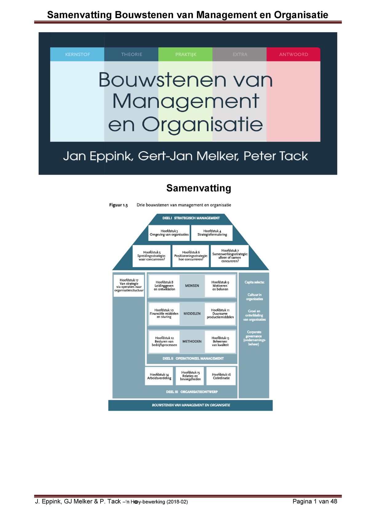 06-Samenvatting M&O-P.Tack-2018-48 Blz - Management En Organisatie ...