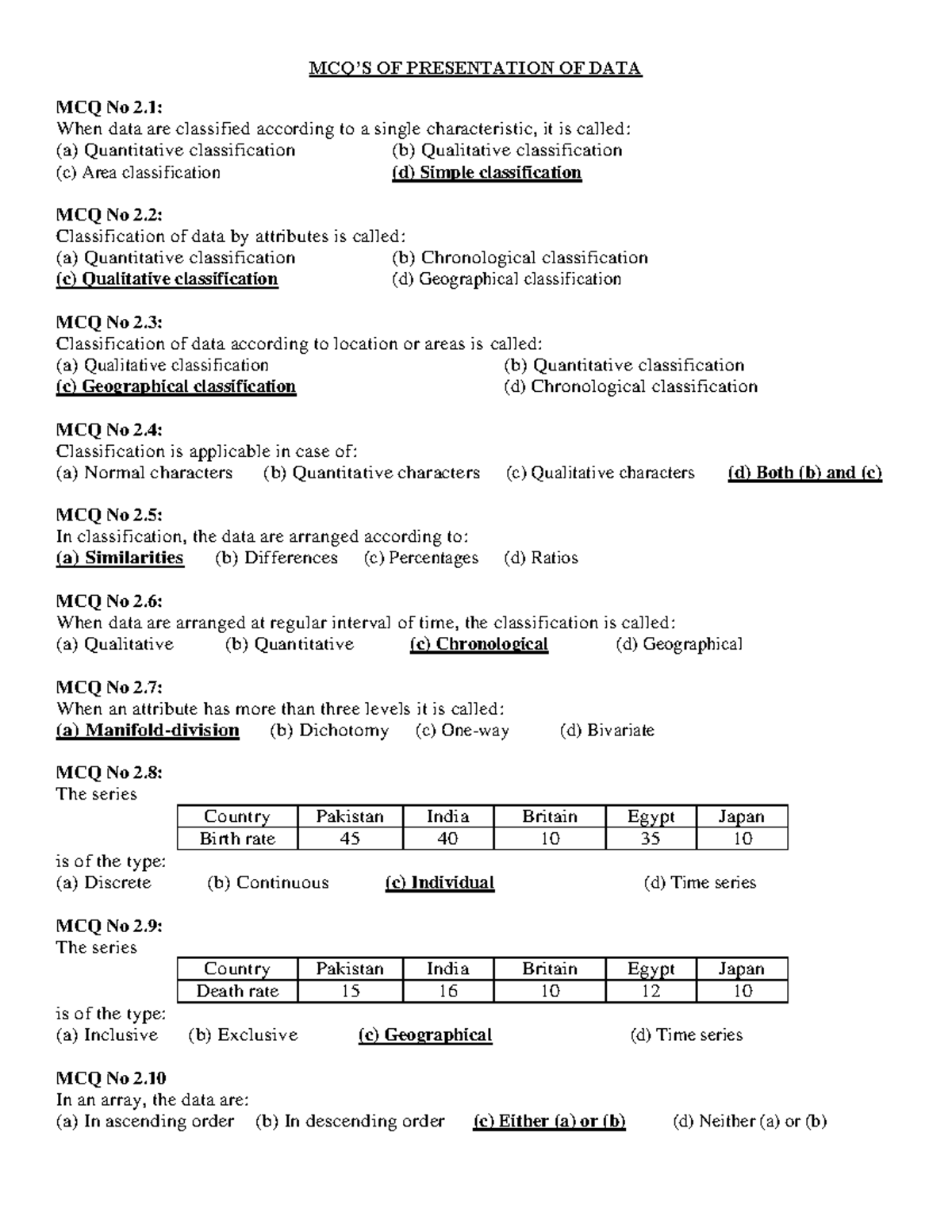 narrative essay mcqs with answers