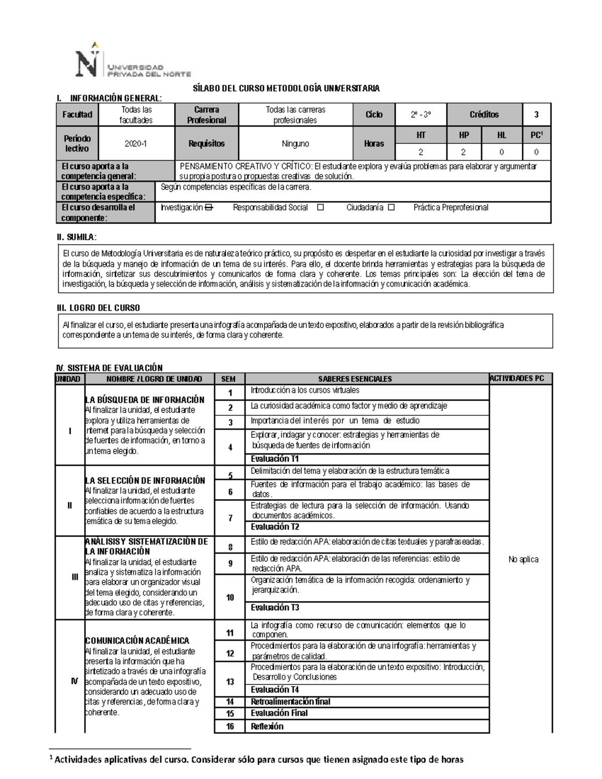 INVE.1101 - Silabos - SÍLABO DEL CURSO METODOLOGÍA UNIVERSITARIA I ...