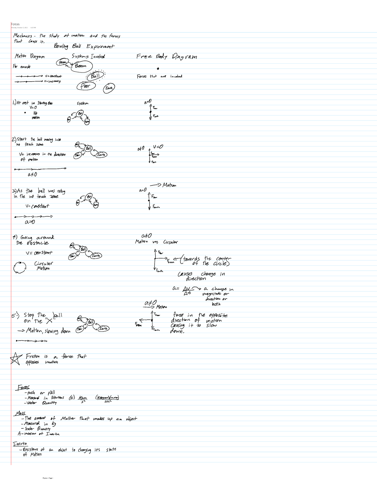 Forces - PHYS 151 - Studocu