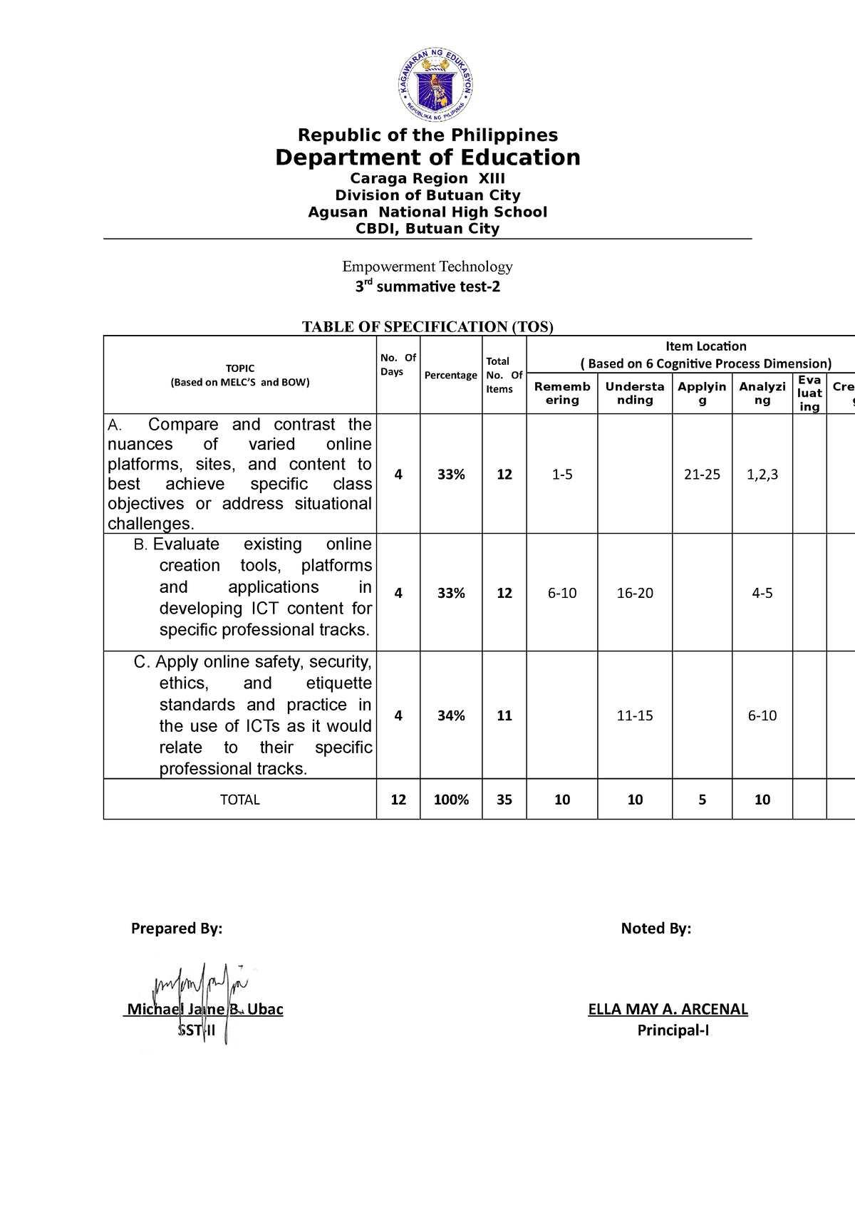 Empowerment Technology (3rd Summative Test)2 - Republic of the ...