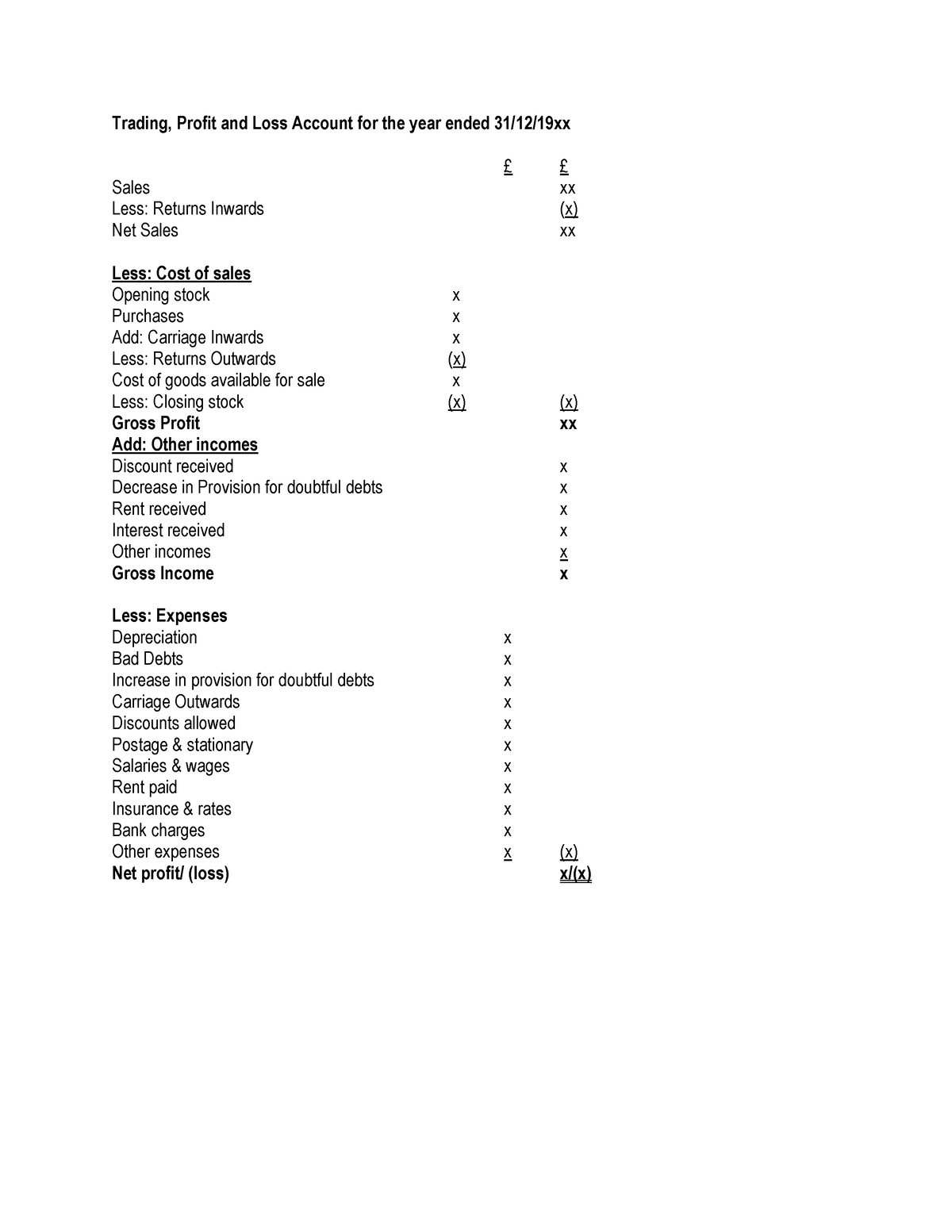 financial-statements-format-trading-profit-and-loss-account-for-the