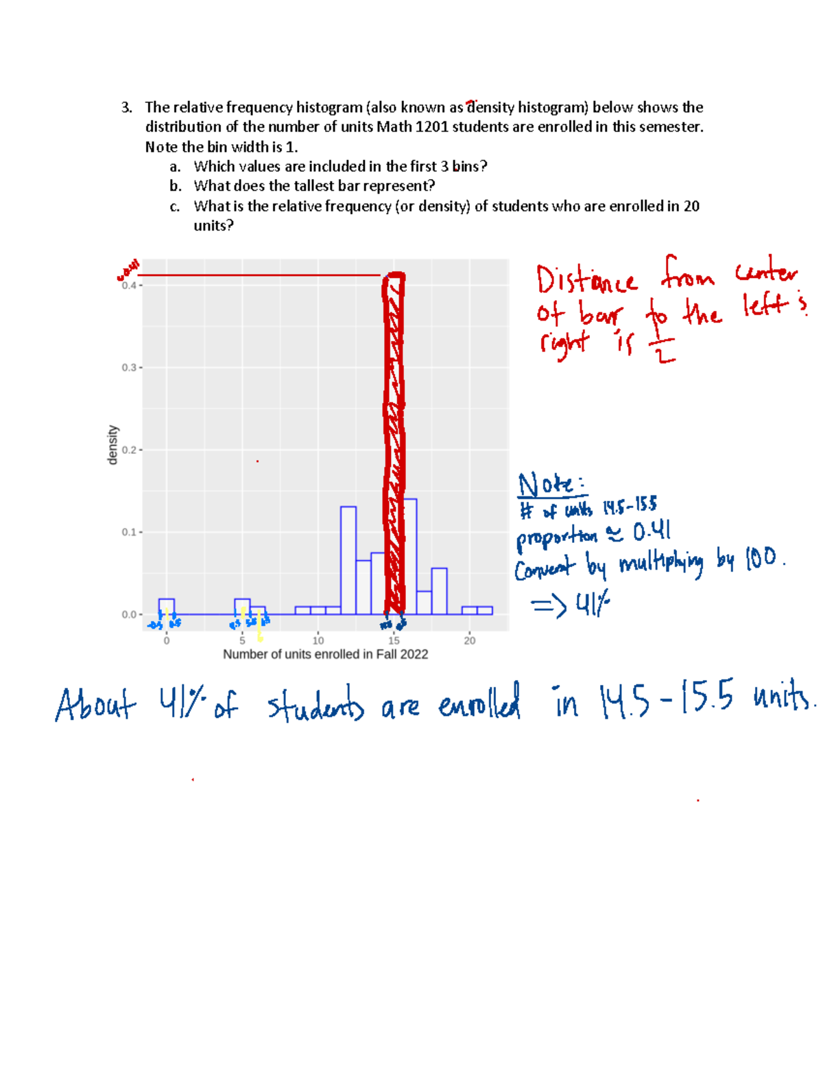 Histogram+Examples Histogram practice The relative frequency