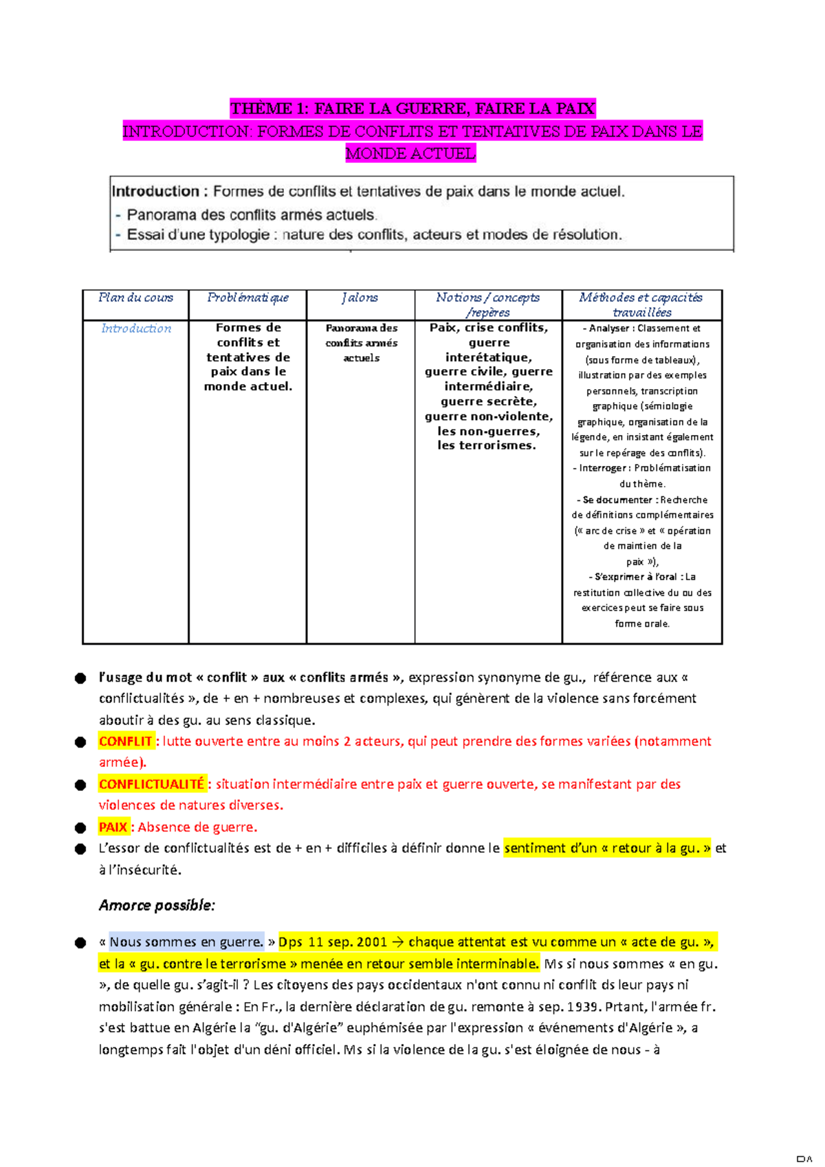 Introduction: Faire La Guerre, Faire La Paix: Formes De Conflits Et ...