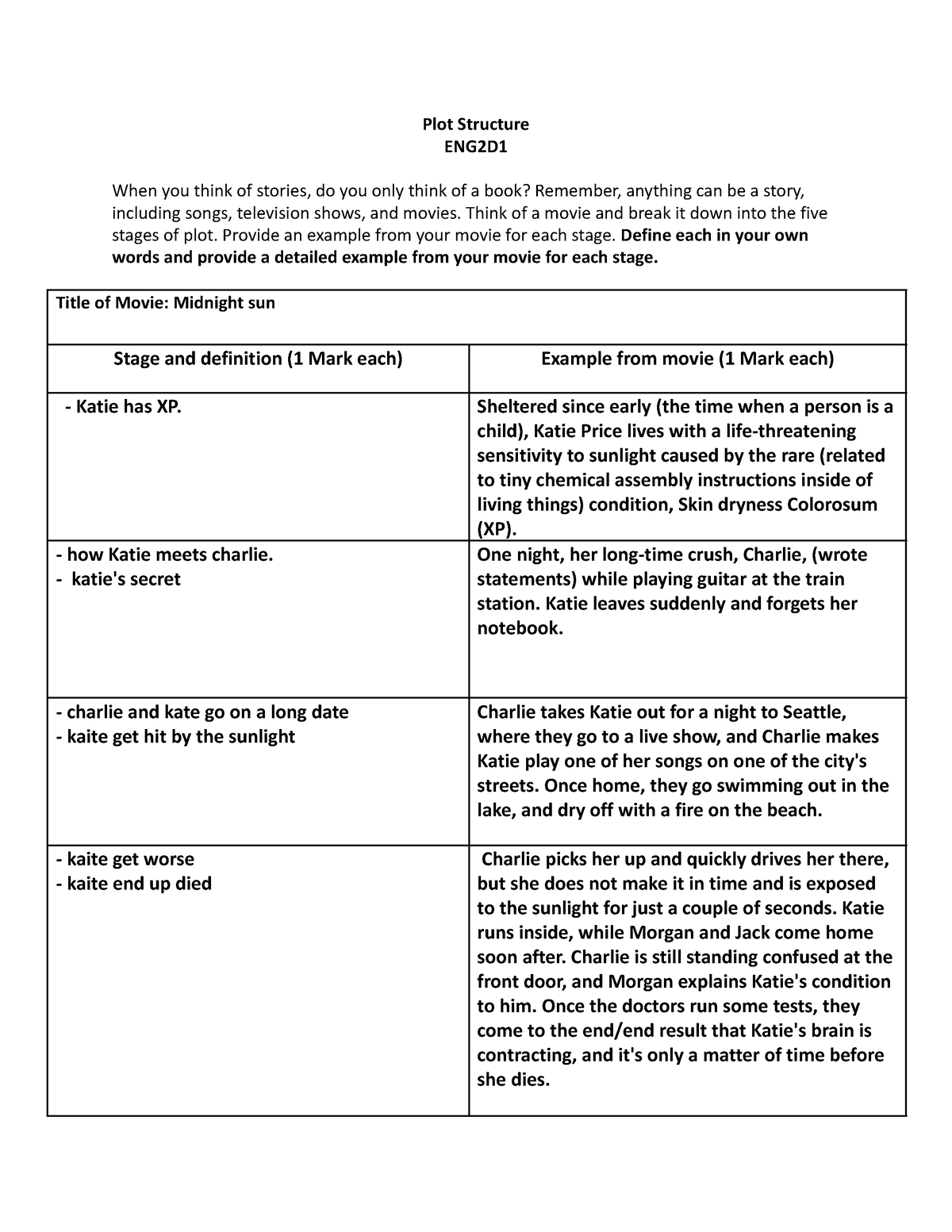 movie-plot-structure-ws-plot-structure-eng2d-when-you-think-of-stories-do-you-only-think-of