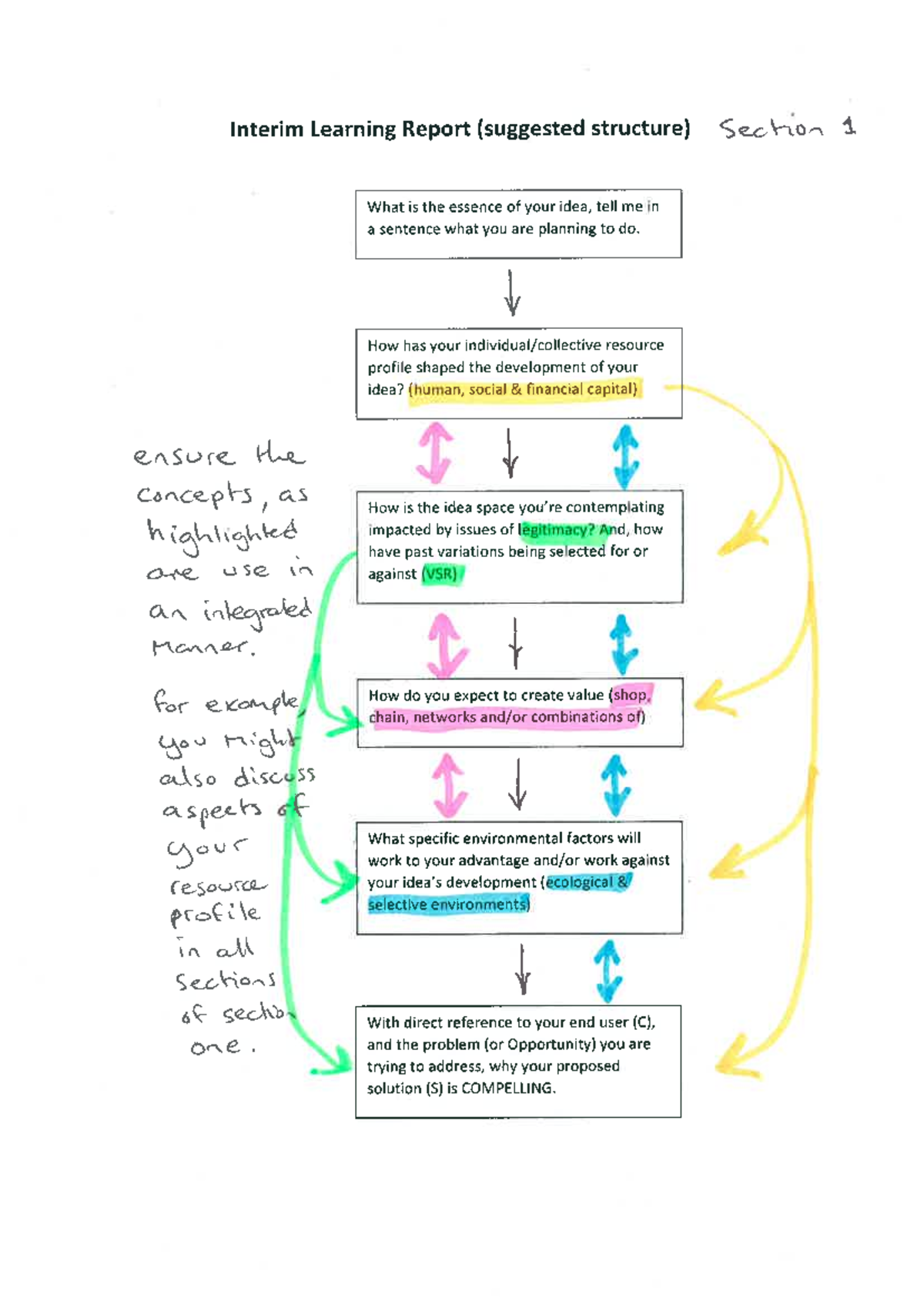 ILR - Section 1 - example - Interim Learning Report (suggested ...