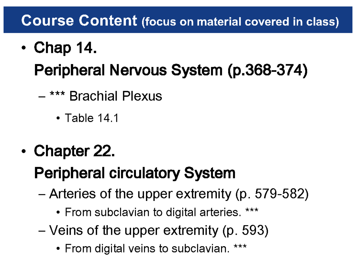 Chapter 14,22 Lecture Notes Kin 100 - Course Content (focus On Material ...