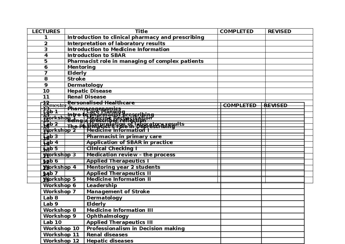 Revision checklist - LECTURES Title COMPLETED REVISED 1 Introduction to ...