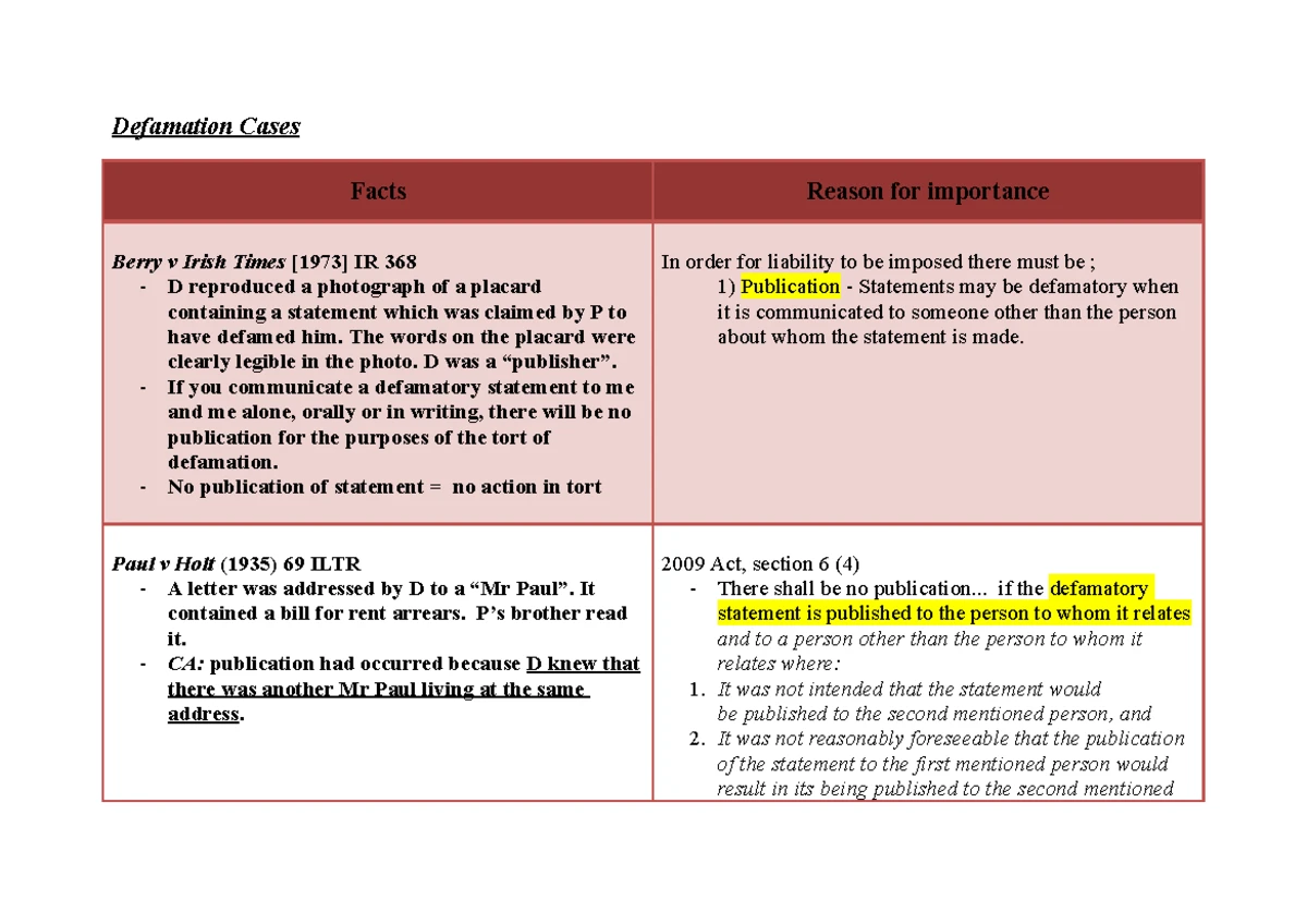 Company 1 Topic 3 - Separate Legal Personality - Company Law I Topic 3 ...