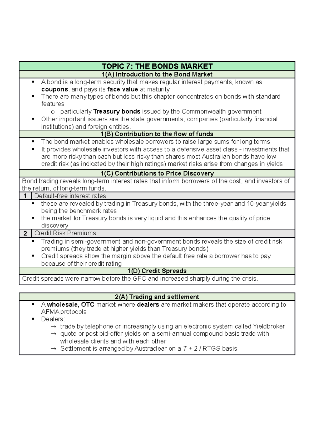 Notes - TOPIC 7: THE BONDS MARKET 1(A) Introduction to the Bond Market ...