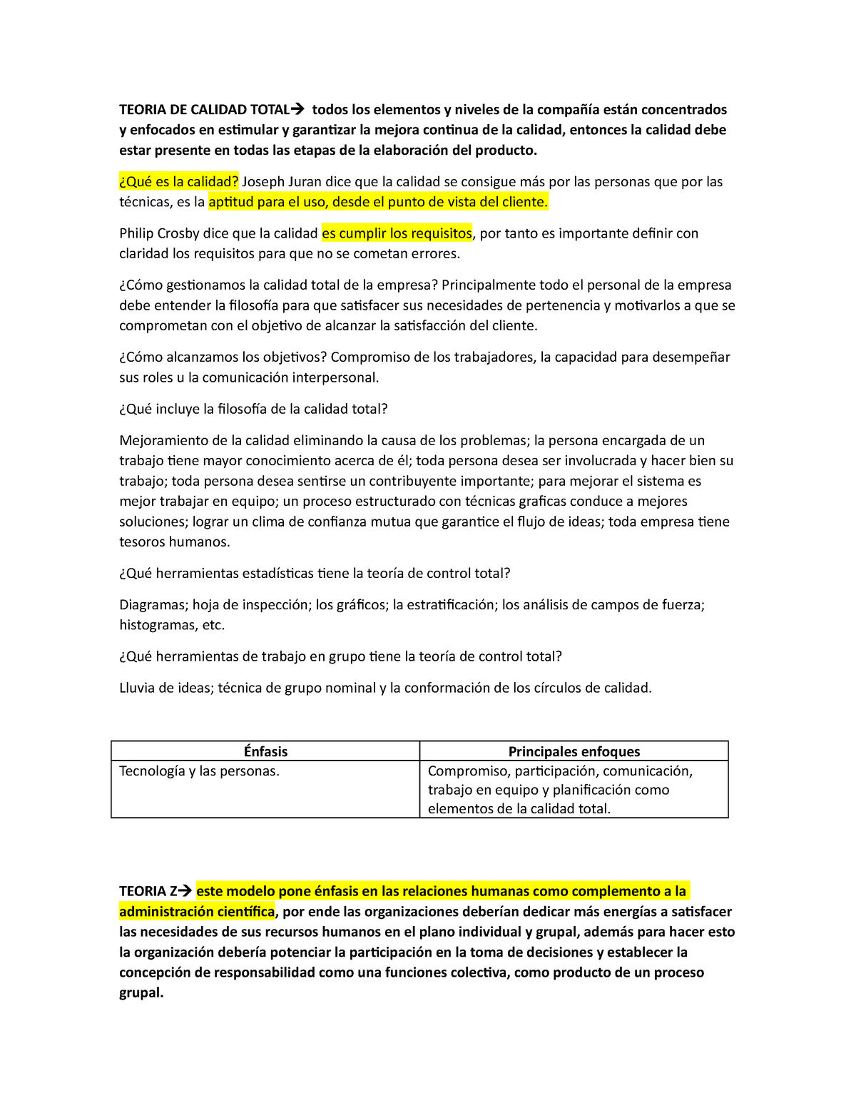 Teoria DE Calidad Total - TEORIA DE CALIDAD TOTAL Todos Los Elementos Y ...