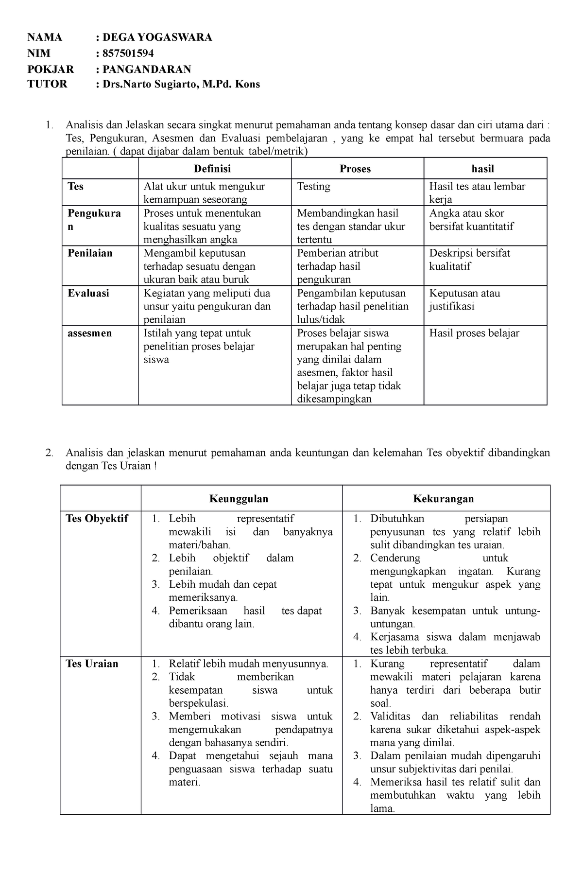 Tugas Tutorial 1 Evaluasi Pembelajaran DI SD - NAMA : DEGA YOGASWARA ...