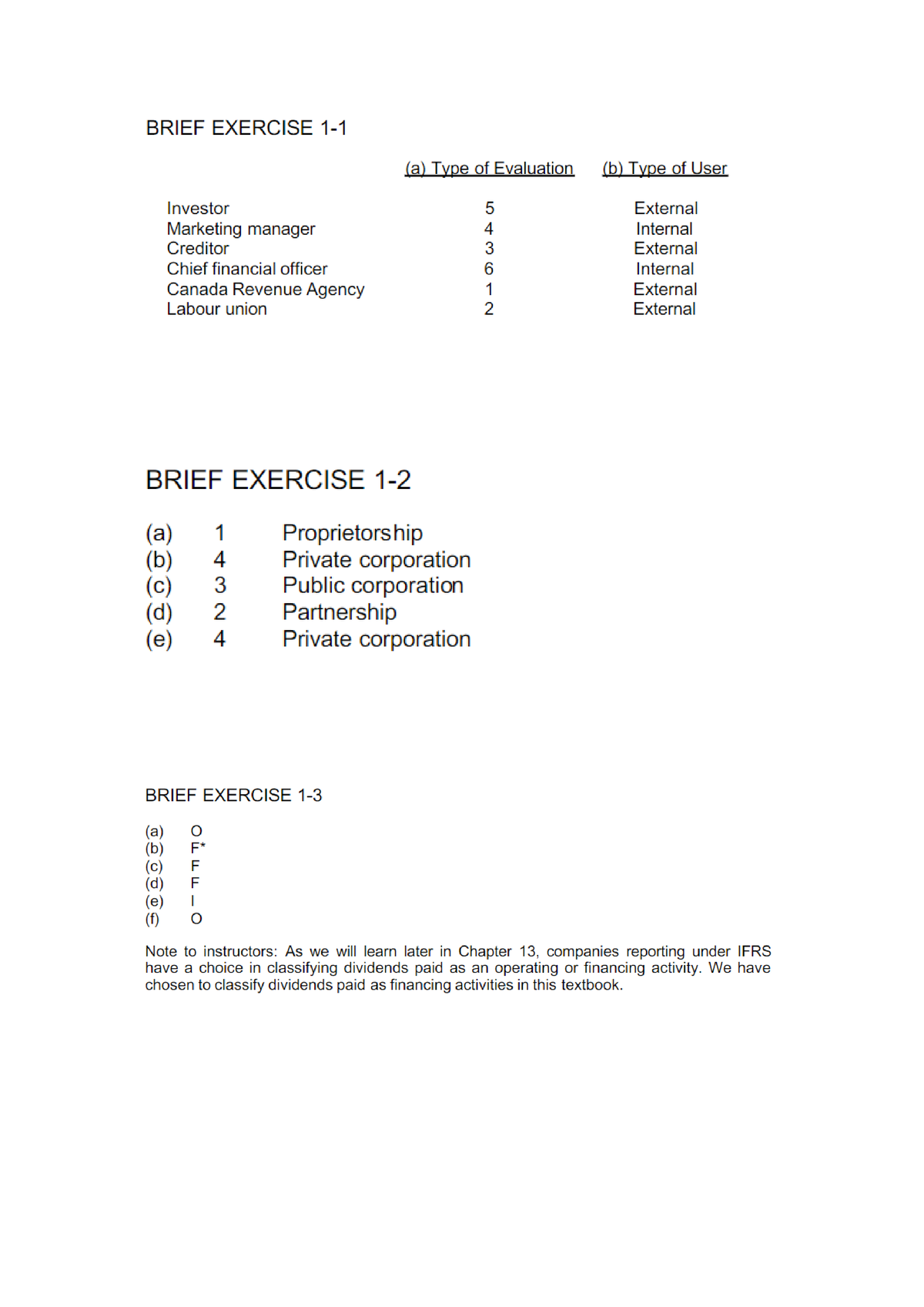 ACTG 1p01 Chapter 1 讲义 - Notes - ACTG 1P91 - Studocu