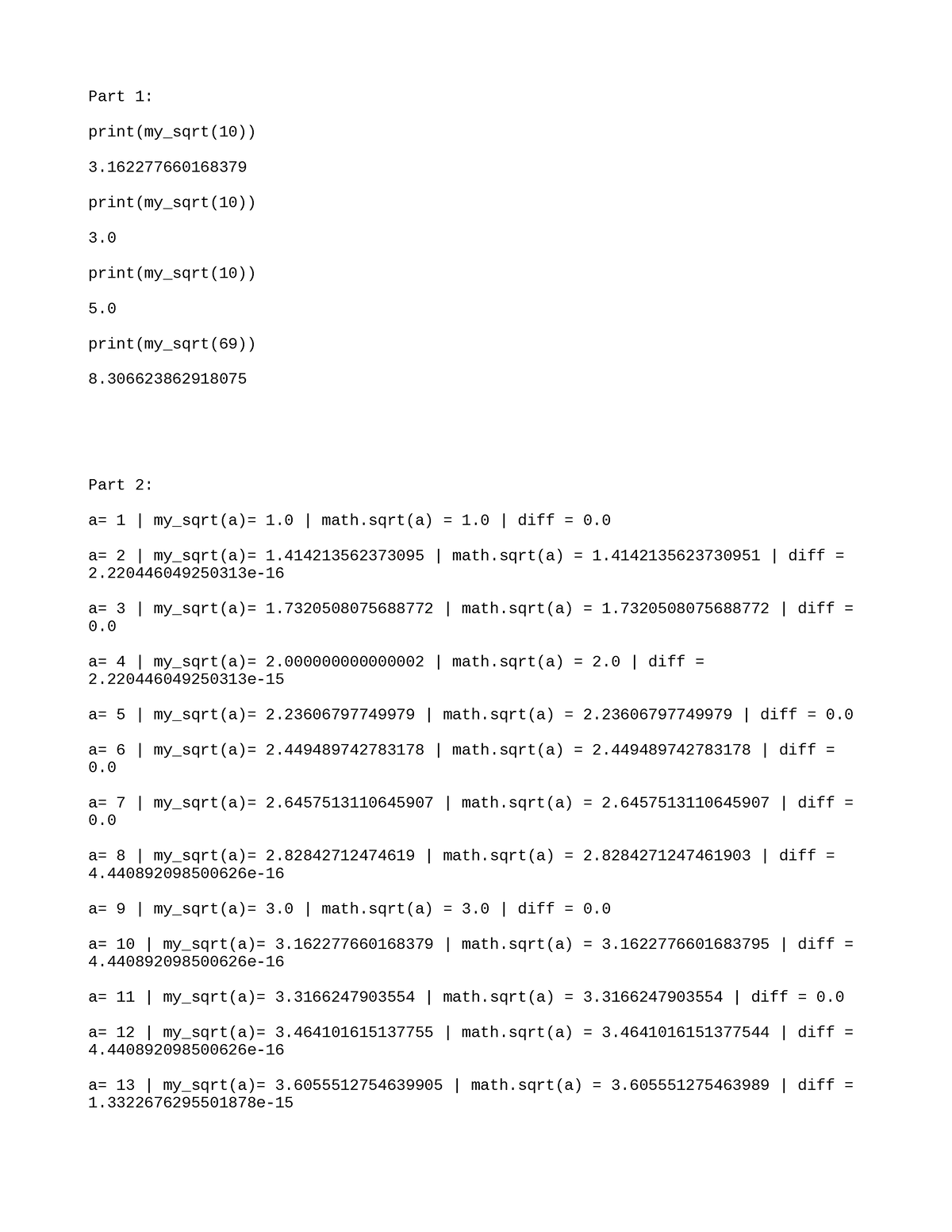 CS1101 Programming Assignment Unit 5 Outputs - Part 1: Print(my_sqrt(10 ...