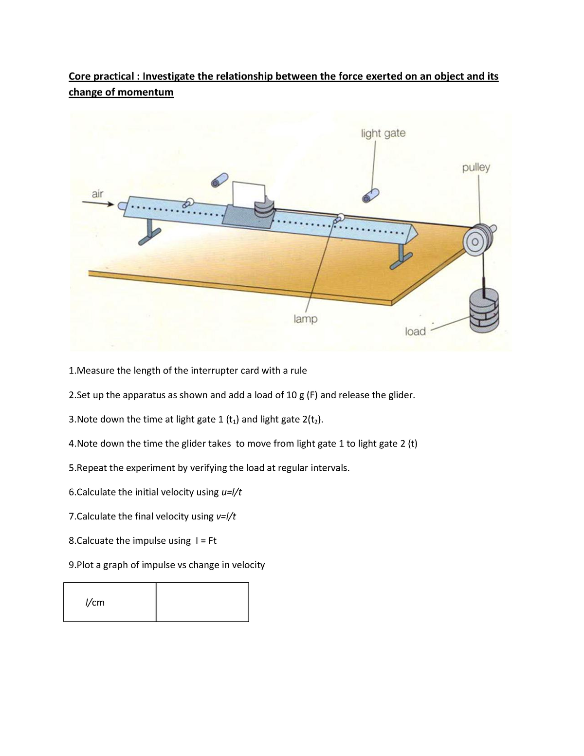 investigate-the-relationship-between-the-force-exerted-on-an-object-and