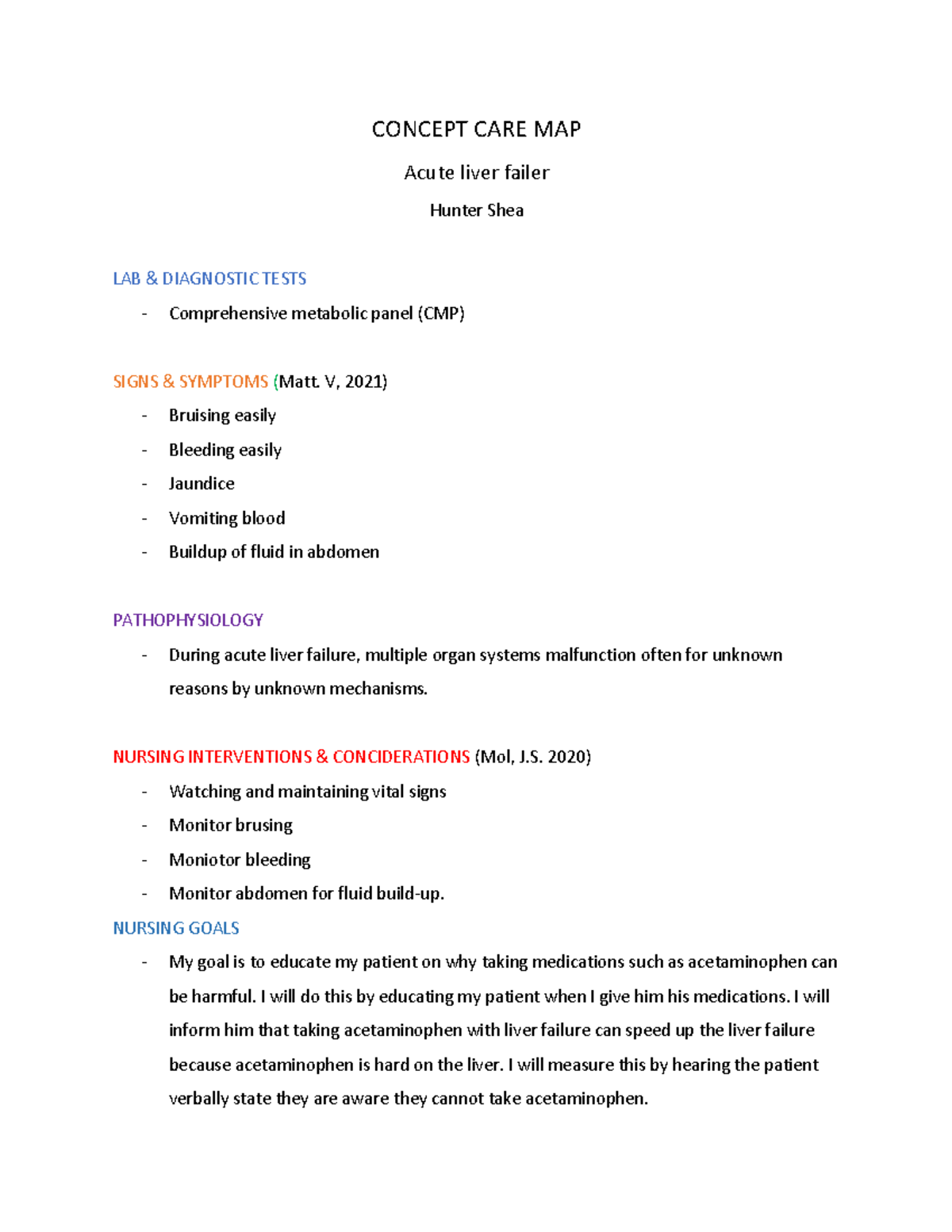 Concept CARE MAP for patient with weakness - JOURN 200W - QC CUNY - Studocu