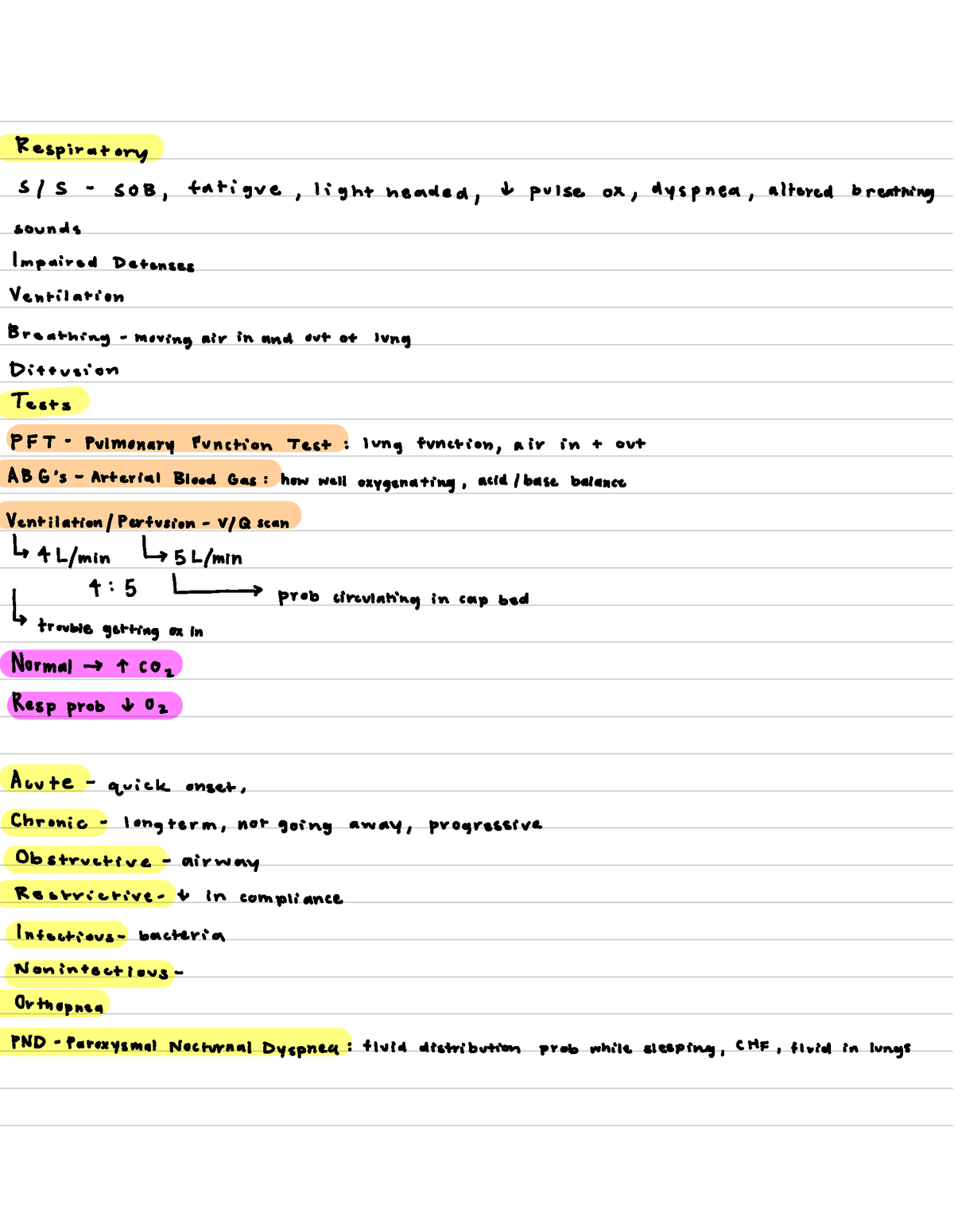 respiratory-respiratory-s-s-sob-fatigue-light