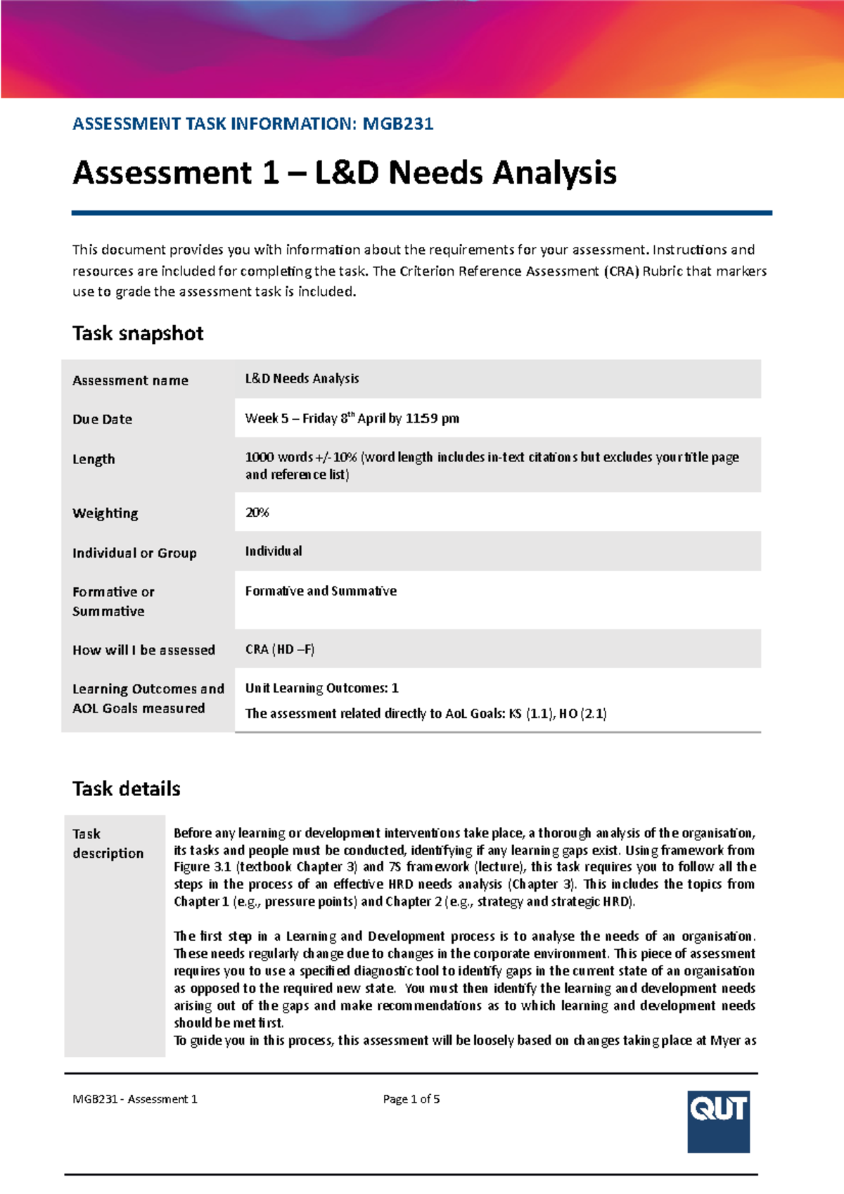 Assessment 1 Tasksheet Mgb231 Assessment Task Information Mgb Assessment 1 Landd Needs