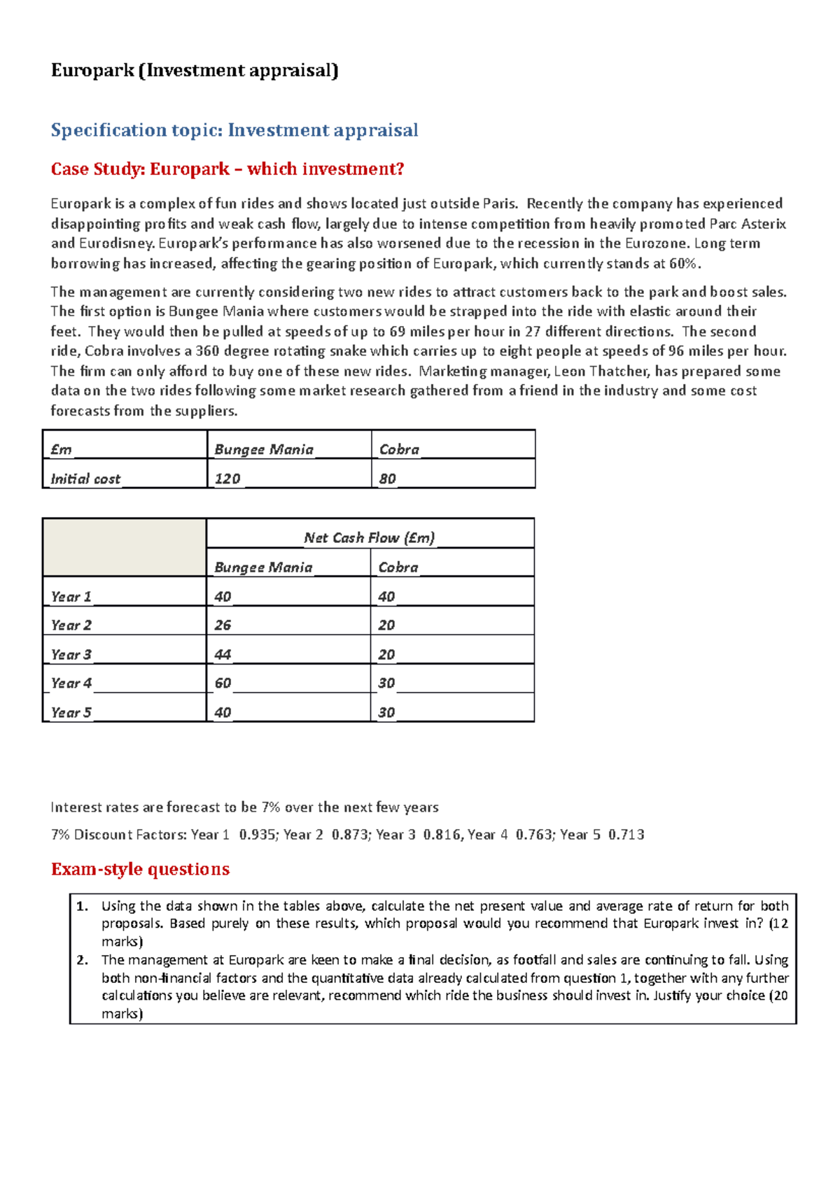 tutor2u europark case study