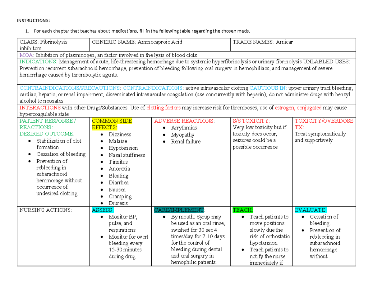 Aminocaproic Acid INSTRUCTIONS For each chapter that teaches about