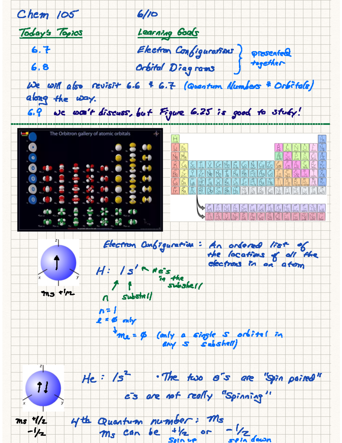 Chem 105 Jun 10, 2021 - Class Notes - CHEM 105 - Studocu