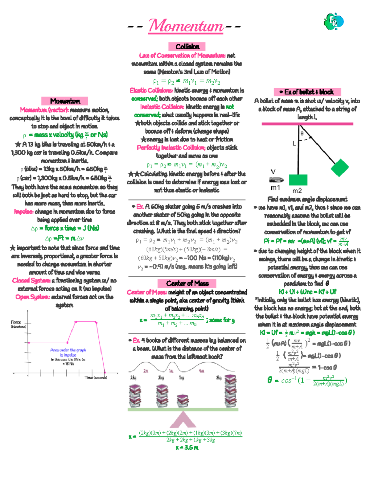 5 - Learn the fundamental principles of physics - Momentum - Momentum ...