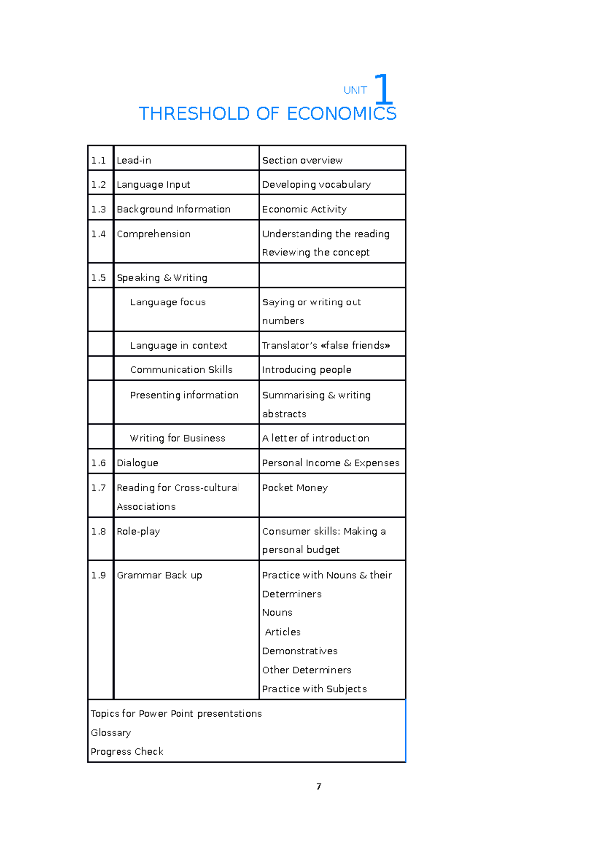 Threshold UNIT 11 English for students of economics and business