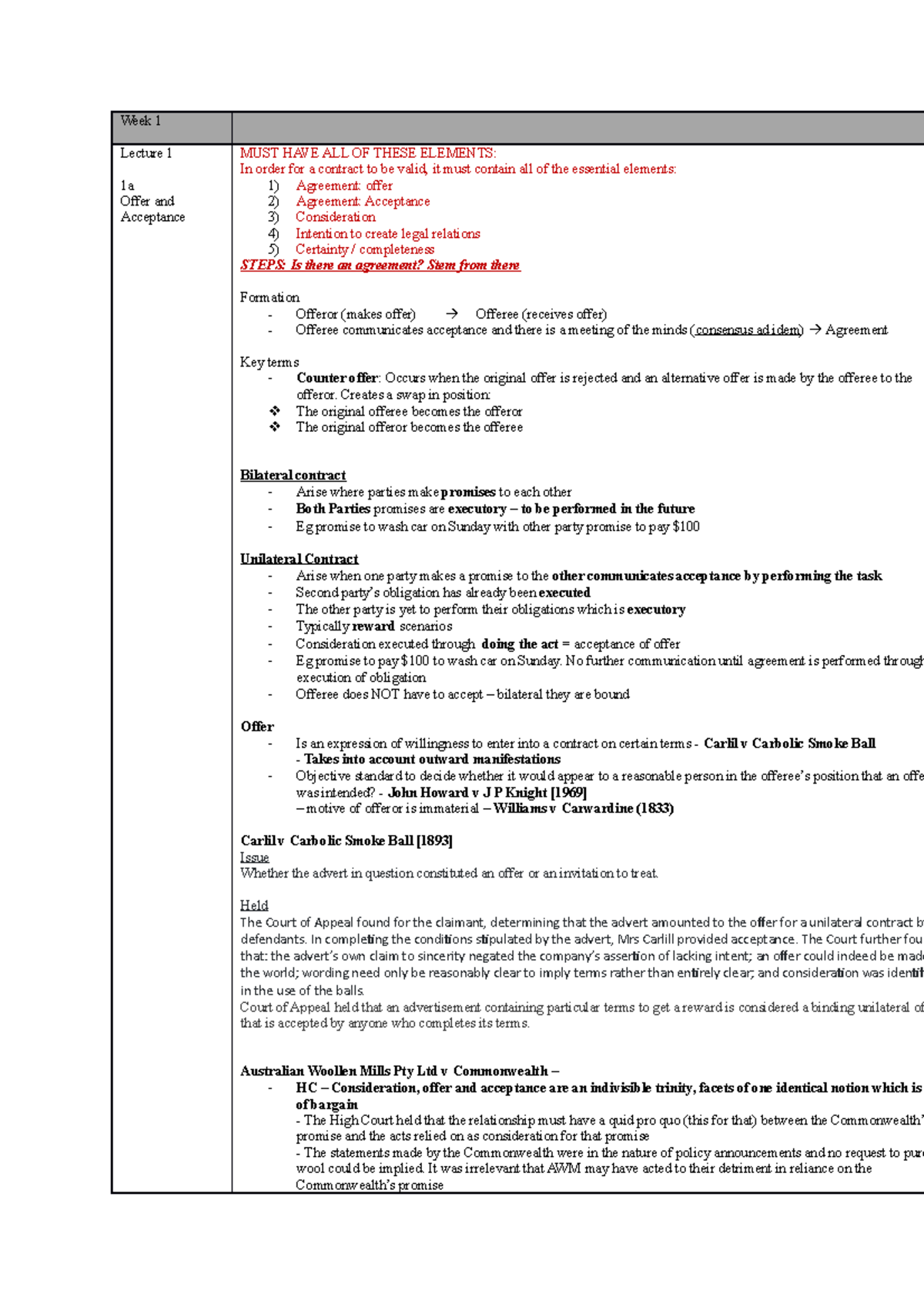 New Lecture Notes Contracts - Week 1 Lecture 1 1a Offer And Acceptance ...