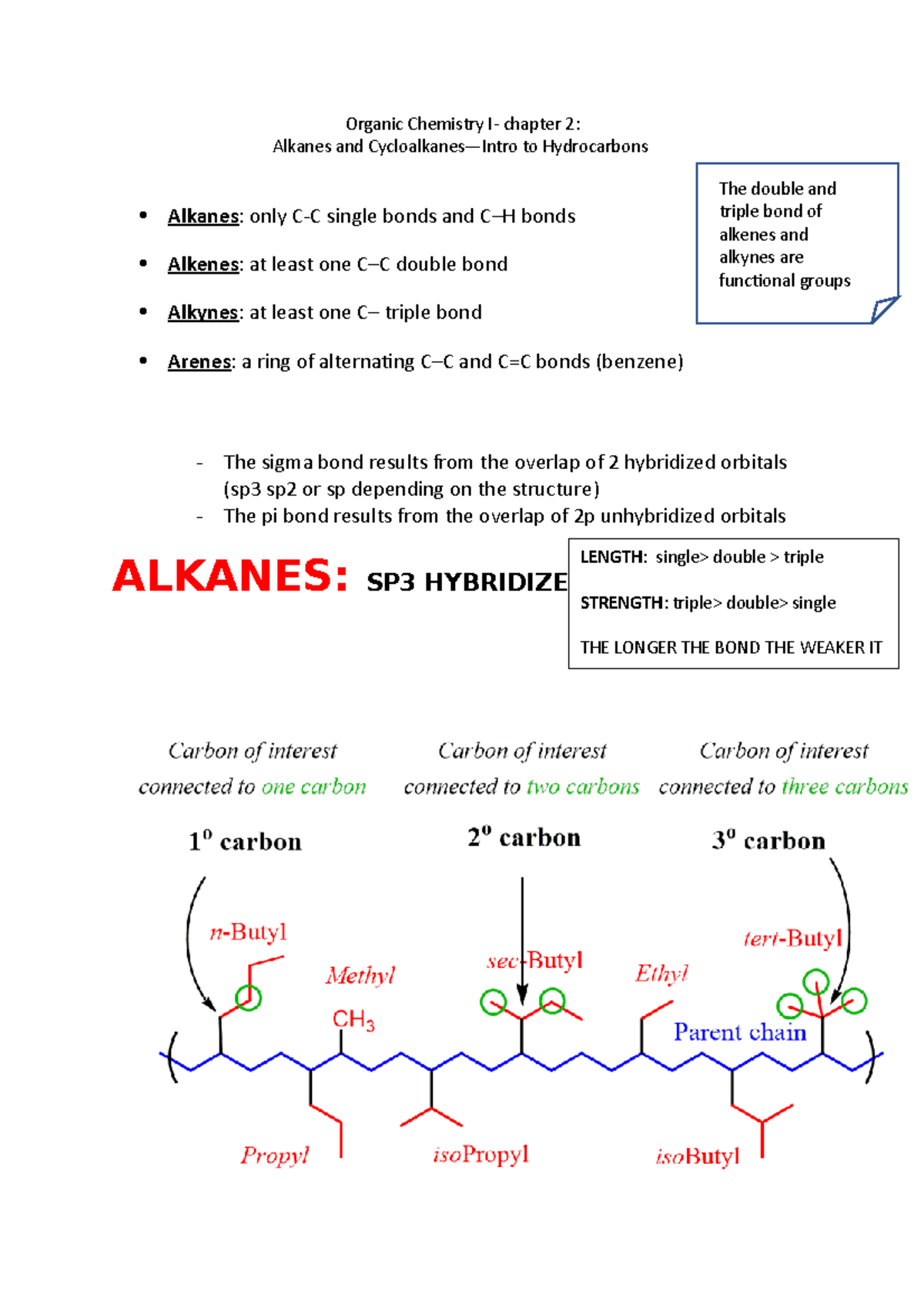 Chap 2 notes - good luck - Organic Chemistry I- chapter 2: Alkanes and ...