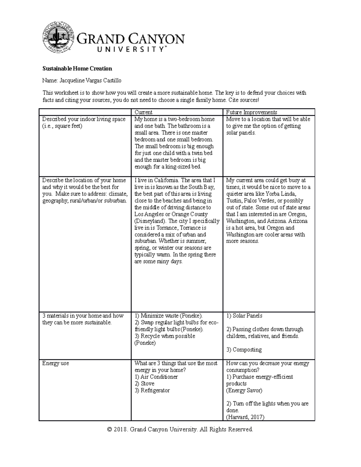 Sustainable Home Creation - Sustainable Home Creation Name: Jacqueline ...