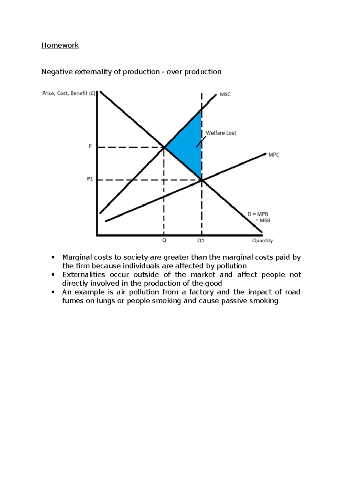 Over Production - Under Consumption - Homework Negative externality of ...