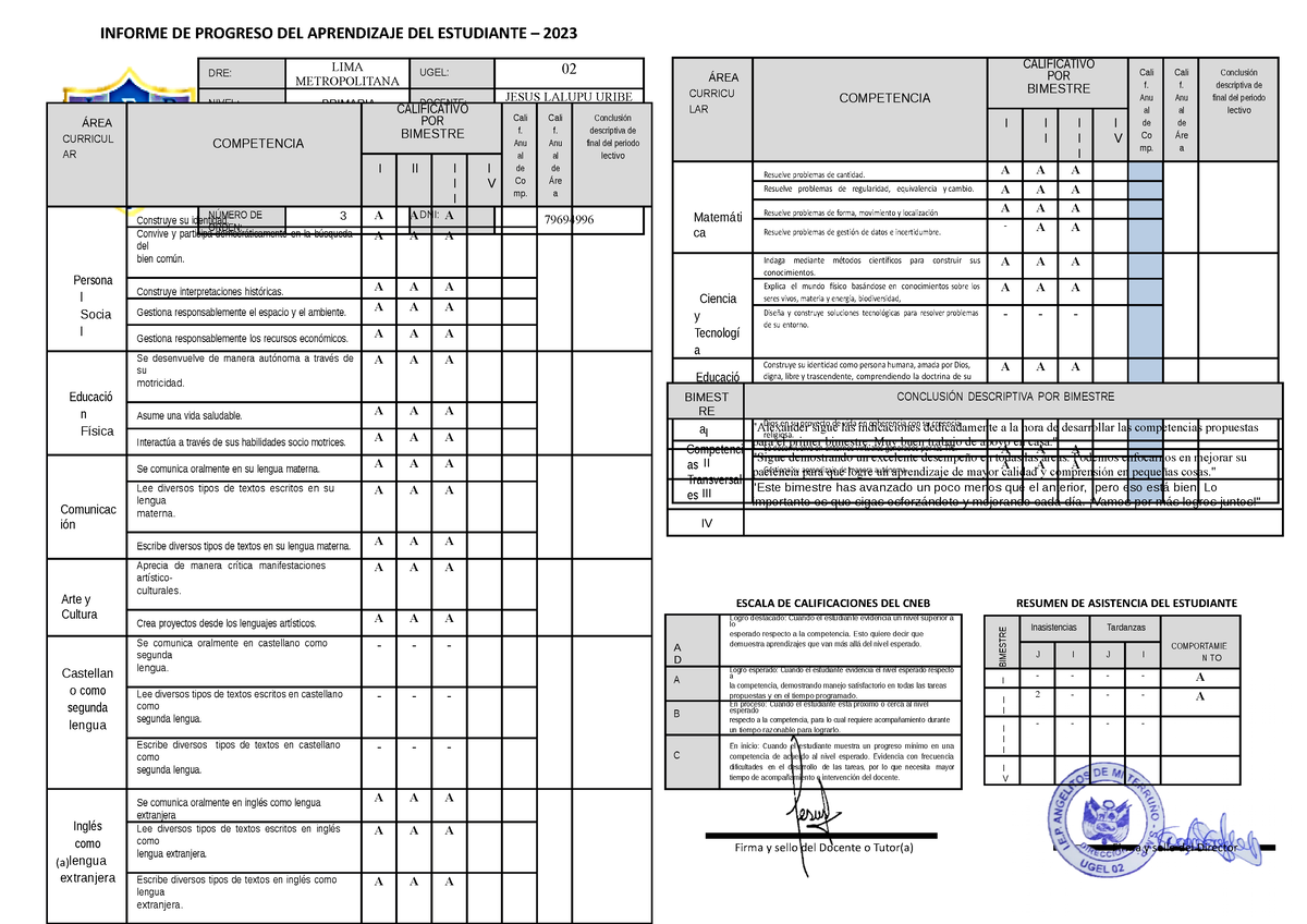 2r3wefgf43gdfgdf - INFORME DE PROGRESO DEL APRENDIZAJE DEL ESTUDIANTE ...