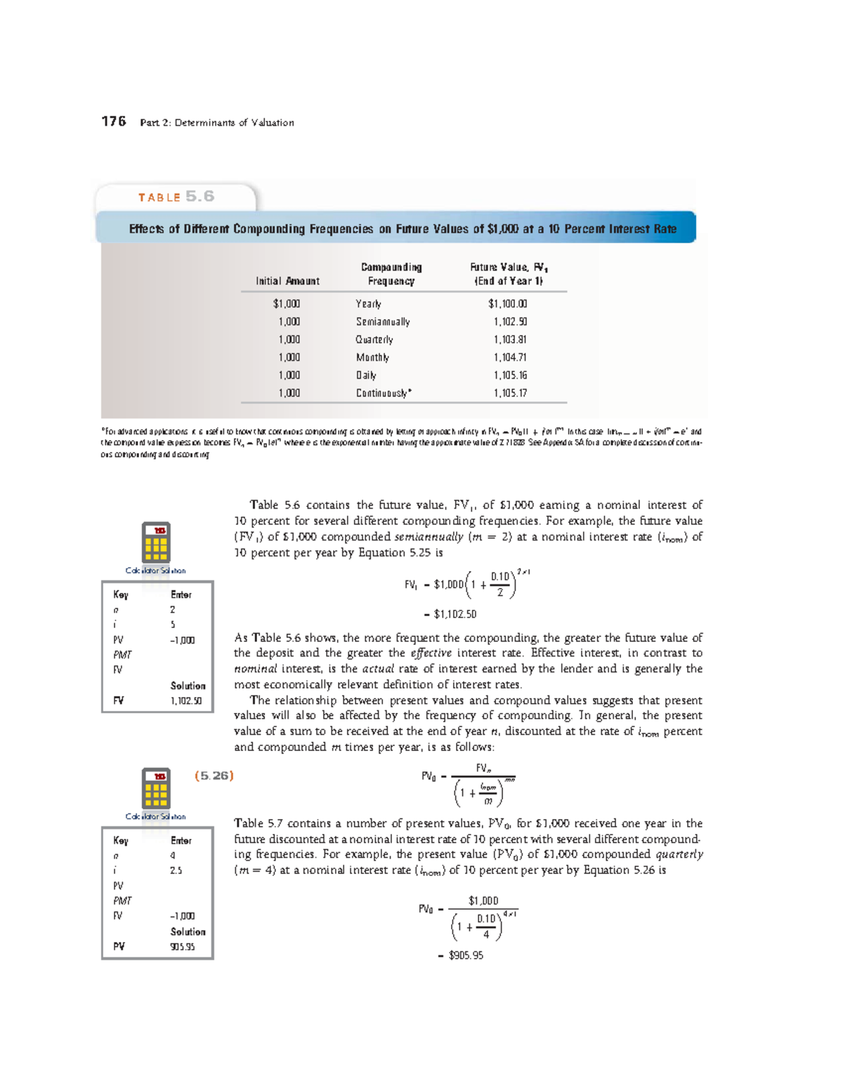 Contemporary financial management 70 - Table 5 contains the future ...