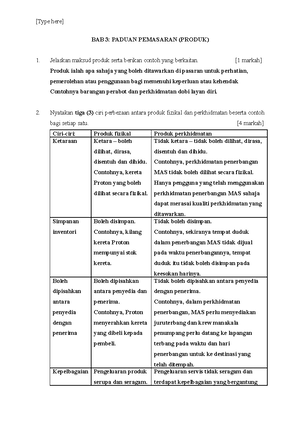 Tugasan Laporan AP025 - Group Assignment - AP PENGURUSAN PERNIAGAAN ...