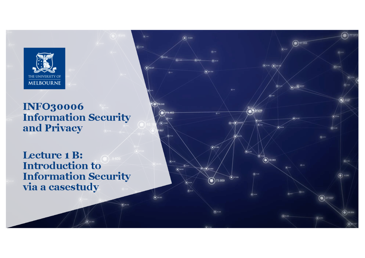 Wk 1 B Info Sec & Privacy 2024 - INFO Information Security and Privacy ...