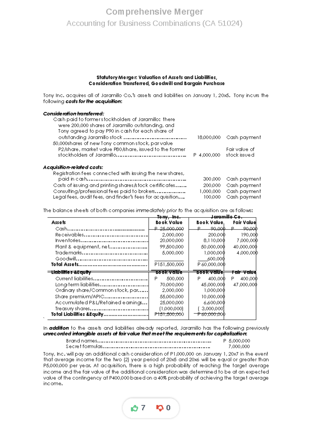 Dlstudocu - Practice material - Comprehensive Merger Accounting for ...