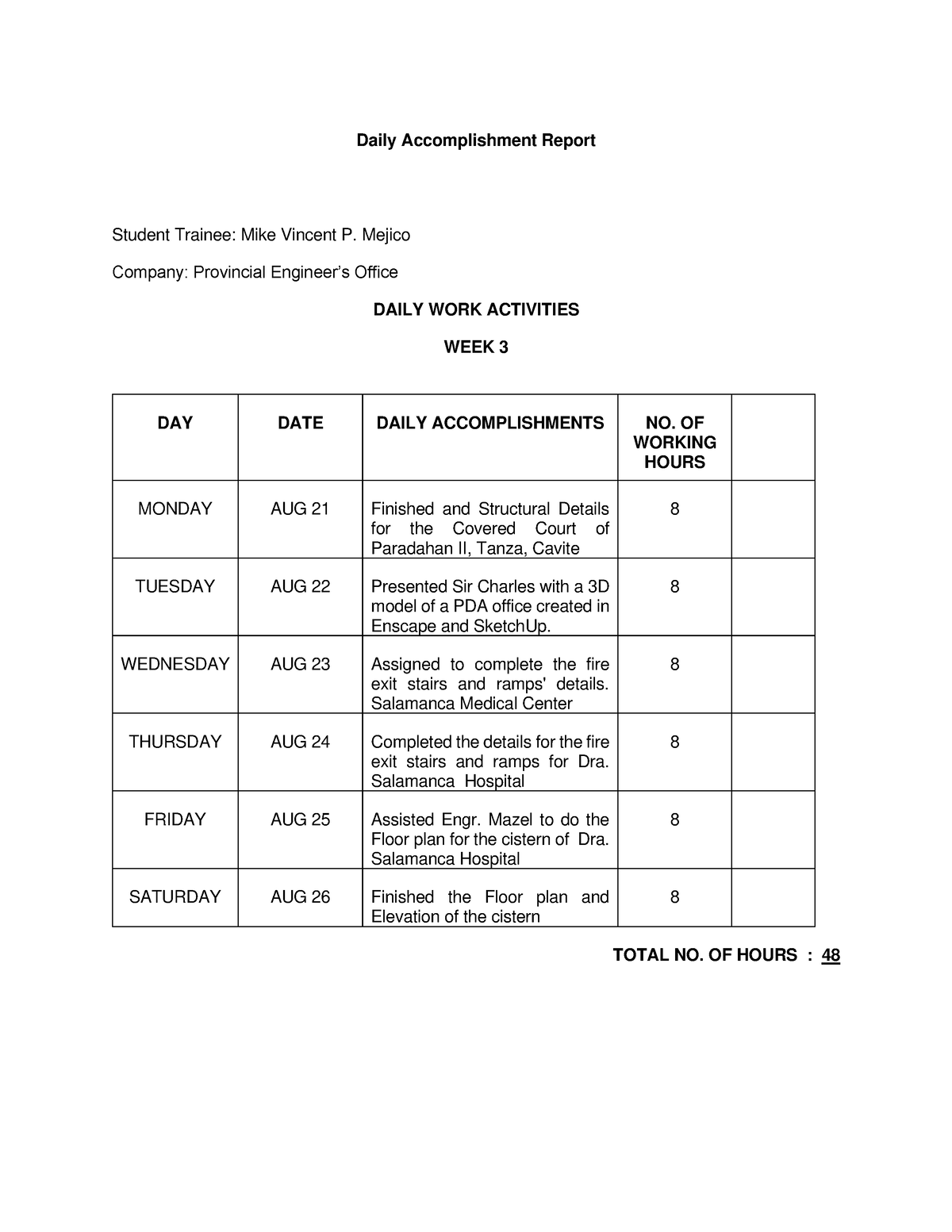 ojt-journal-week-3-sample-journal-for-narrative-report-daily