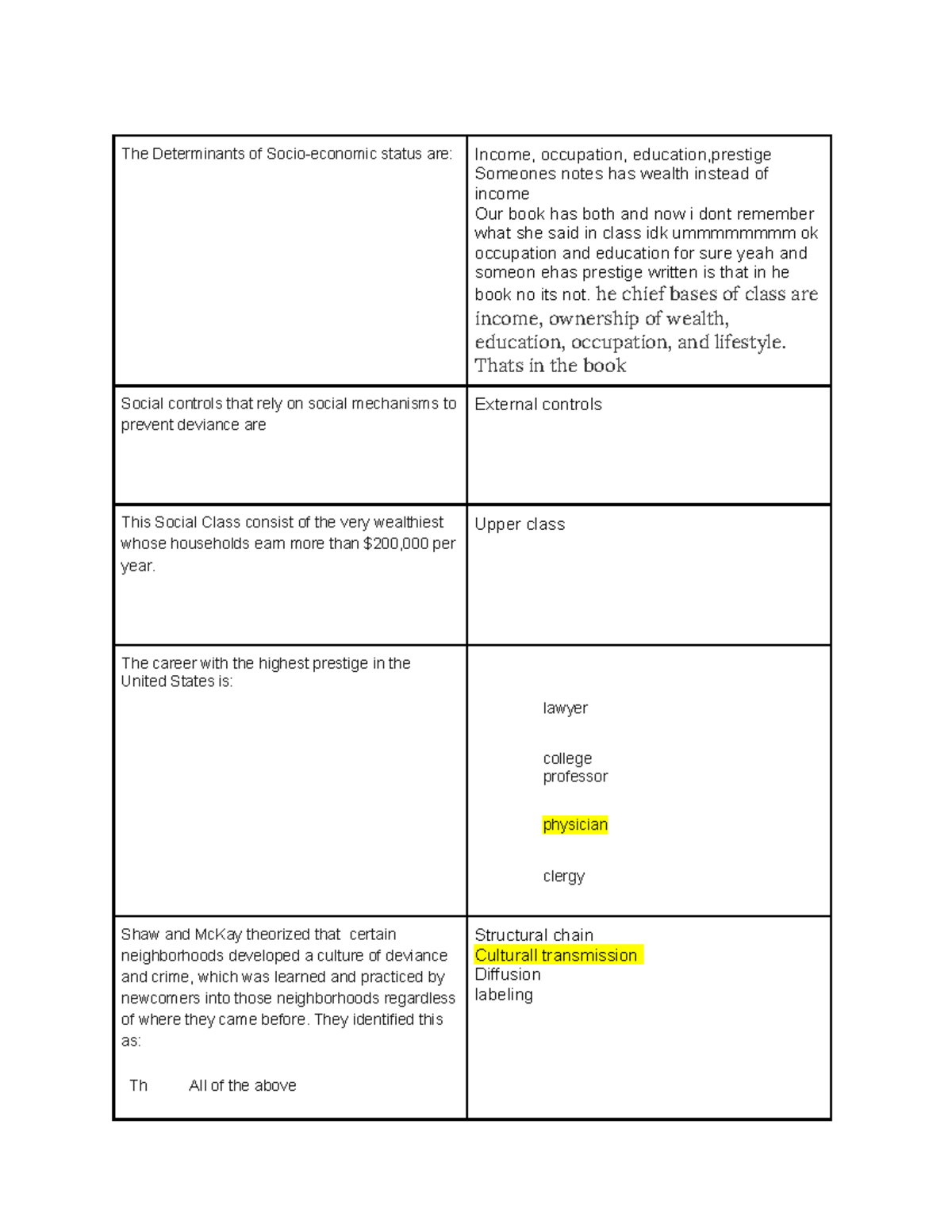 soci-mid-exam-practice-the-determinants-of-socio-economic-status-are-income-occupation