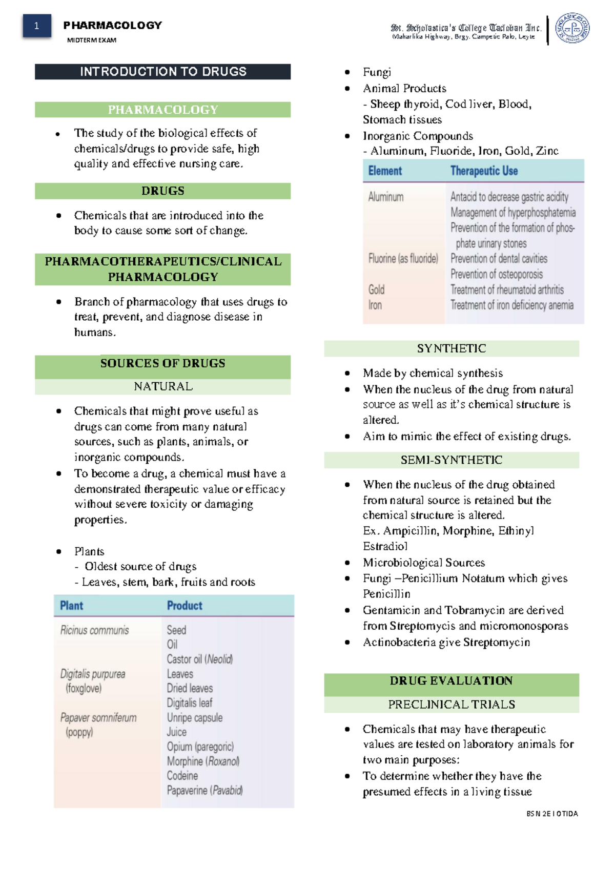 Pharmacology - Notes - MIDTERM EXAM St. Scholastica’s College Tacloban ...