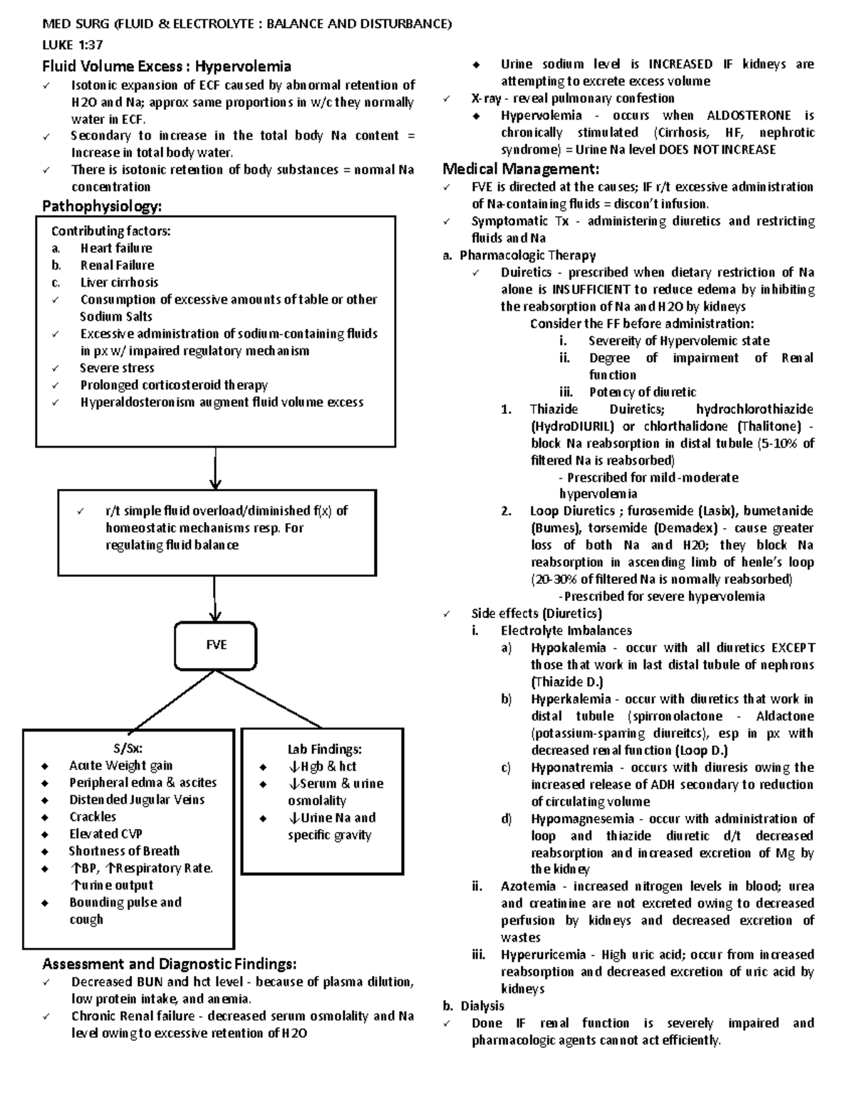 Fluid and electrolytes (hypervolemia) MED SURG (FLUID & ELECTROLYTE