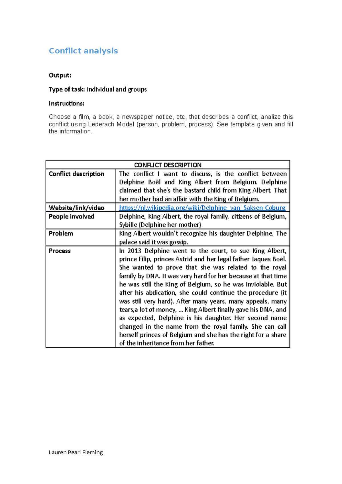 Task 2 - practice - Conflict analysis Output: Type of task: individual ...