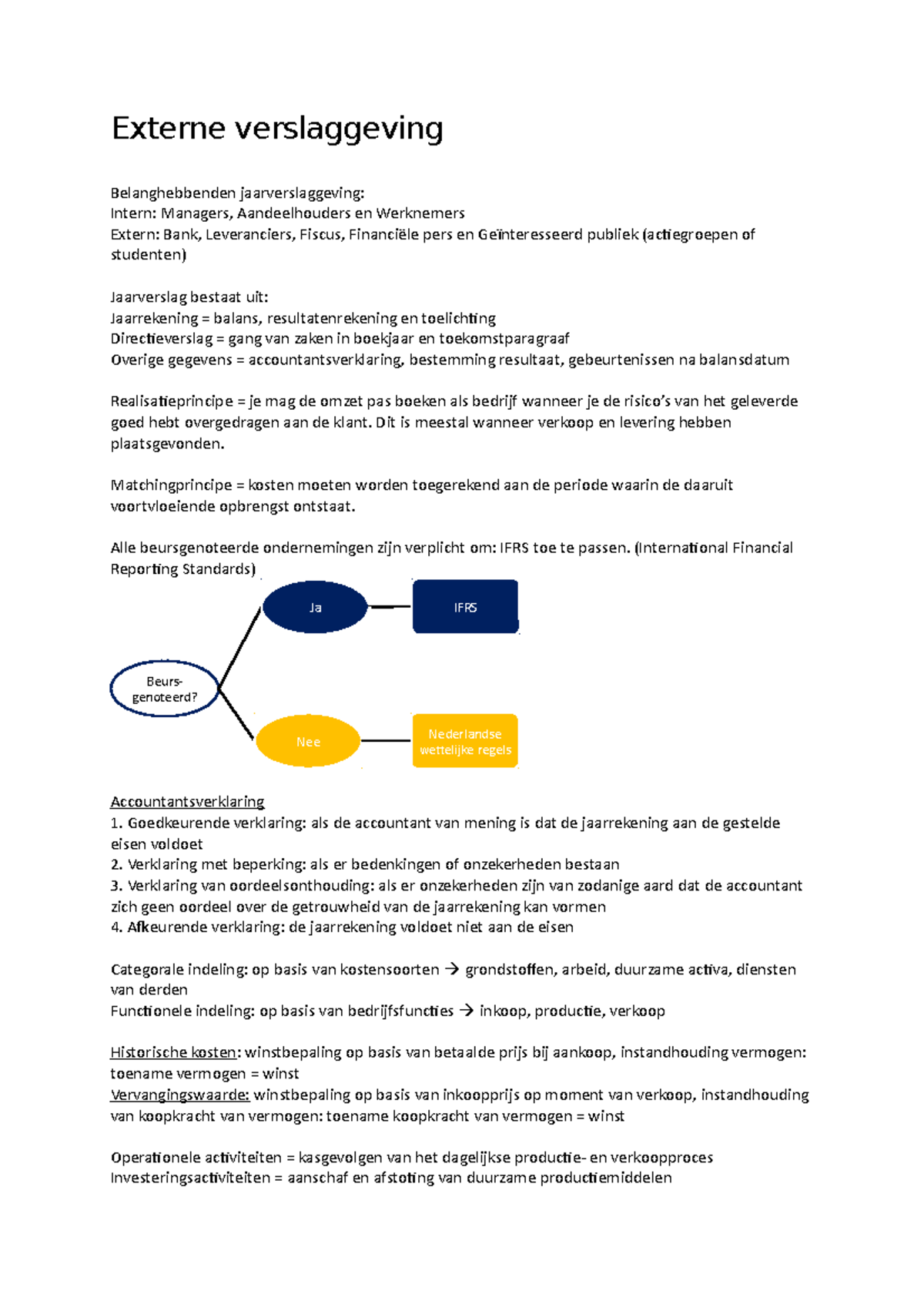 Externe Verslaggeving Samenvatting - Externe Verslaggeving ...