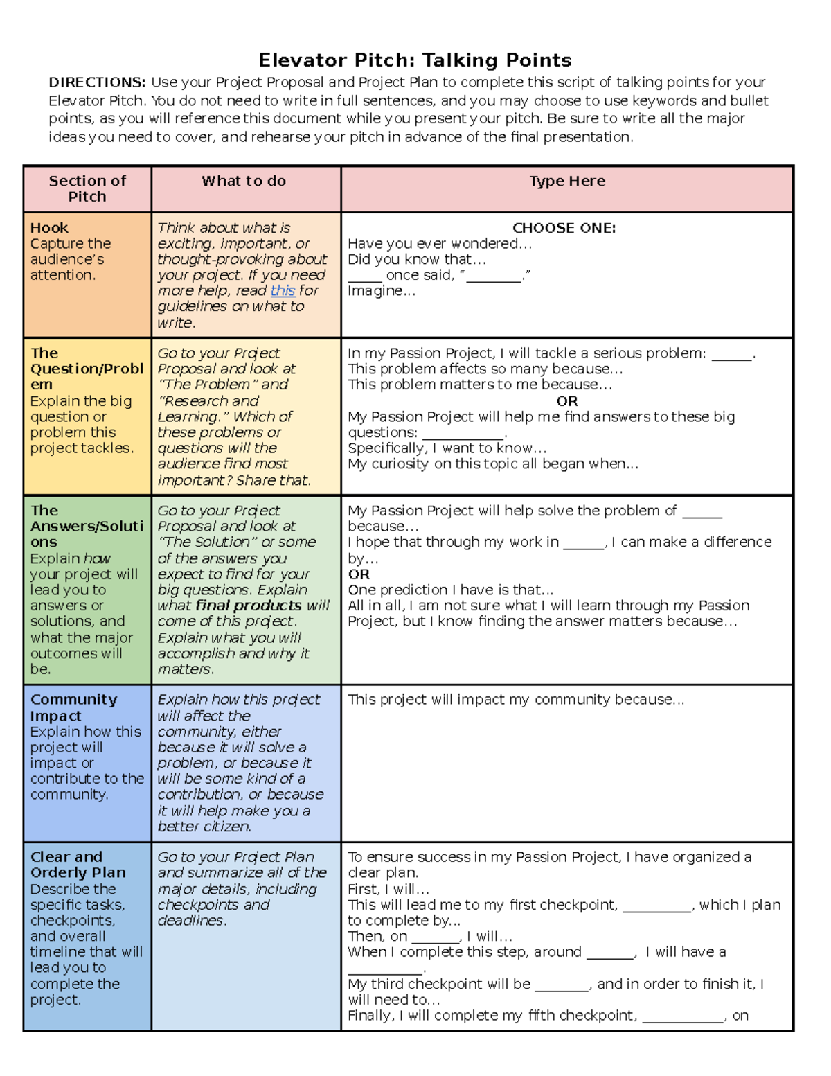 4.6 Activity Elevator Pitch Talking Points (Mild) - Elevator Pitch ...