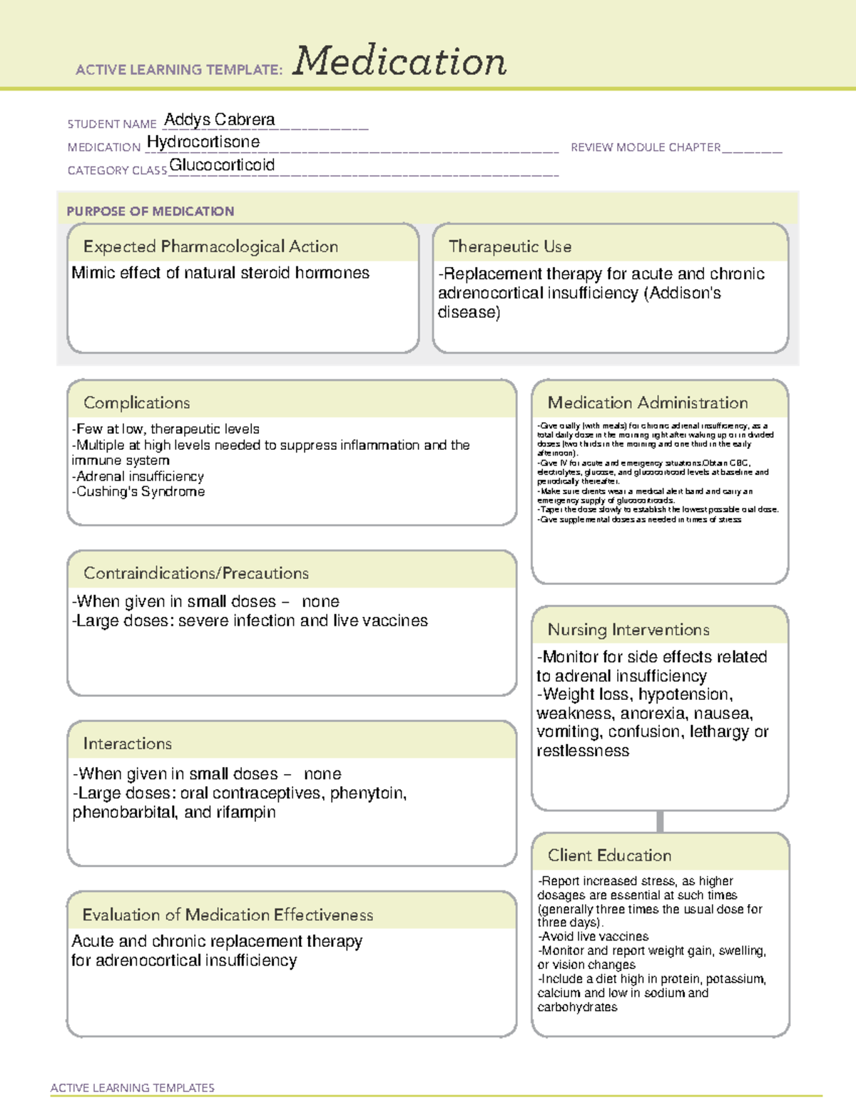 5-Hydrocortisone - Hydrocortisone - ACTIVE LEARNING TEMPLATES ...